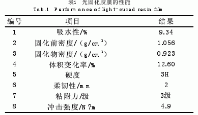 脂环族环氧树脂的紫外光固化性能