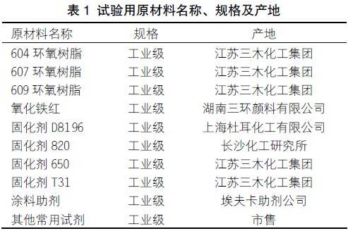关于快干型重防腐环氧底漆的配方研制