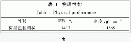 新型耐酸耐碱胶黏剂的研究与制备