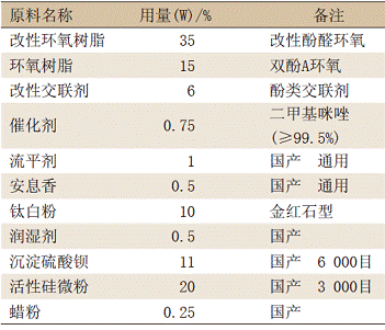 改性环氧重防腐粉末涂料的配方设计