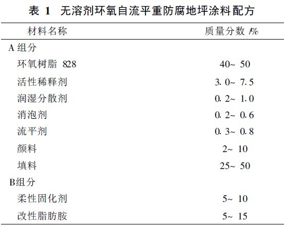 无溶剂环氧自流平重防腐地坪涂料的制备