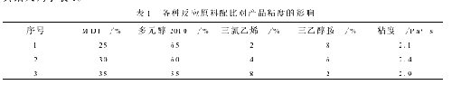塑胶制品用胶粘剂的中间试验