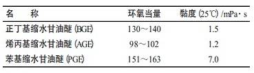 防静电环氧薄涂地坪涂料的研制研究